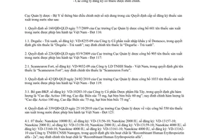 Công văn 8960/QLD-ĐK năm 2013 đính chính quyết định cấp số đăng ký