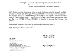 Công văn 3506/BYT-QLD năm 2013 đính chính thông tin công bố danh mục thuốc biệt dược gốc