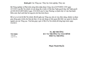 Công văn 2536/BNN-TC góp ý Dự thảo thay thế Nghị quyết 928/2010/UBTVQH12