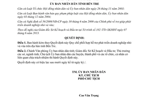 Quyết định 15/2013/QĐ-UBND hỗ trợ phát triển doanh nghiệp nhỏ và vừa Bến Tre