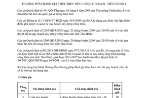 Hướng dẫn 05/HD-SXD năm 2013 phương pháp đánh giá thực hiện tiêu chí quy hoạch Thái Bình