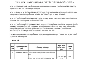 Hướng dẫn 06/HD-SXD năm 2013 thực hiện phương pháp đánh giá Tiêu chí nhà ở Tiêu chí số 9 Thái Bình