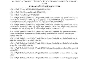 Quyết định 223/2013/QĐ-UBND phân cấp quản lý công tác cán bộ Nhà nước Bắc Ninh