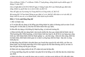 Thông tư 18/2013/TT-BYT điều kiện vật chất cơ sở khám chữa bệnh truyền nhiễm