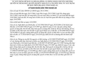 Quyết định 34 /2013/QĐ-UBND cấp GCNQSDĐ cho tổ chức cá nhân tỉnh Nghệ An 2013