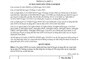 Quyết định 1084/QĐ-UBND 2013 kế hoạch sử dụng đất công trình dự án không sử dụng Nam Định