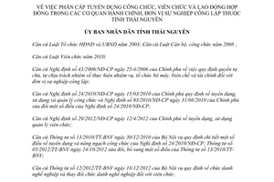 Quyết định 15/2013/QĐ-UBND tuyển dụng công viên chức cơ quan hành chính Thái Nguyên