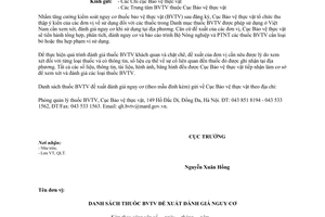 Công văn 1625/BVTV-QLT đánh giá nguy cơ thuốc bảo vệ thực vật 2013