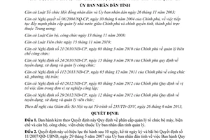 Quyết định 31/2013/QĐ-UBND phân cấp quản lý cán bộ công viên chức Tây Ninh