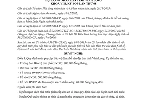 Nghị quyết 63/2013/NQ-HĐND mức phụ cấp Bảo vệ dân phố tỉnh Vĩnh Long