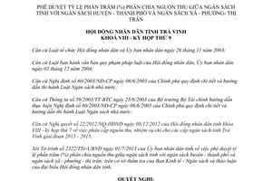 Nghị quyết 04/2013/NQ-HĐND phân chia nguồn thu ngân sách tỉnh huyện Trà Vinh