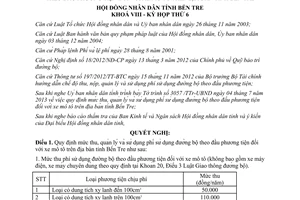 Nghị quyết số 05/2013/NQ-HĐND thu quản lý phí sử dụng đường bộ xe mô tô Bến Tre