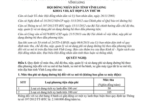 Nghị quyết 60/2013/NQ-HĐND phí sử dụng đường bộ theo đầu phương tiện xe mô tô Vĩnh Long