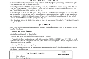 Quyết định 1193/2013/QĐ-UBND thủy lợi phí tiền nước mức trần phí dịch vụ thủy lợi nội đồng