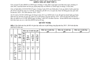 Nghị quyết 49/2013/NQ-HĐND mức học phí giáo dục mầm non phổ thông 2013 2014 Sơn La