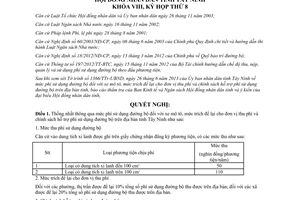 Nghị quyết 19/2013/NQ-HĐND phí sử dụng đường bộ xe mô tô hỗ trợ phí đường bộ Tây Ninh