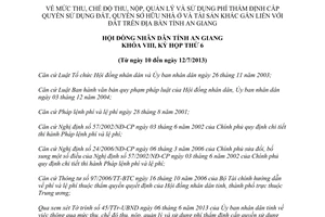 Nghị quyết 09/2013/NQ-HĐND mức thu quản lý phí cấp quyền sử dụng đất An Giang