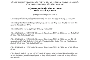 Nghị quyết 14/2013/NQ-HĐND phí đấu giá tài sản quyền sử dụng đất An Giang