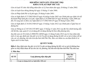 Nghị quyết 02/2013/NQ-HĐND phí sử dụng đường bộ đối với xe mô tô Phú Thọ