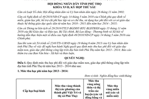 Nghị quyết 03/2013/NQ-HĐND mức thu học phí giáo dục mầm non phổ thông Phú Thọ