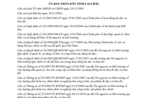 Quyết định 10/2013/QĐ-UBND hoạt động đo đạc và bản đồ Lai Châu