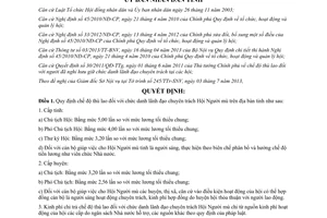 Quyết định 32/2013/QĐ-UBND chế độ thù lao lãnh đạo Hội Người mù Tây Ninh