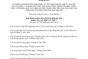 Nghị quyết 16/2013/NQ-HĐND đầu tư xây dựng công trình văn hóa công viên Thủ đô