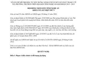 Nghị quyết 95/2013/NQ-HĐND hỗ trợ đầu tư xây dựng nâng cấp cơ sở vật chất Nghệ An 2013 2015