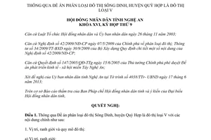 Nghị quyết 87/2013/NQ-HĐND phân loại đô thị Sông Dinh Nghệ An đô thị loại V