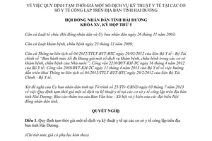 Nghị quyết 61/2013/NQ-HĐND tạm thời giá dịch vụ kỹ thuật y tế cơ sở y tế công lập Hải Dương