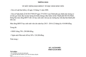 Thông báo 2517/TB-BHXH mức đóng bảo hiểm y tế học sinh sinh viên năm 2013