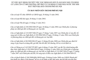 Quyết định 27/2013/QĐ-UBND xác định giá đất ở cư làm căn cứ bồi thường Hà Nội