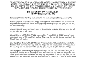 Nghị quyết 11/2013/NQ-HĐND sửa đổi Nghị quyết 28/2012/NQ-HĐND chính sách xã hội hóa Bạc Liêu