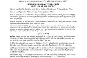 Nghị quyết 04/2013/NQ-HĐNĐ quyết toán thu chi ngân sách nhà nước Bạc Liêu 2009