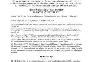 Nghị quyết 05/2013/NQ-HĐNĐ danh mục và mức thu phí  Bạc Liêu 2013