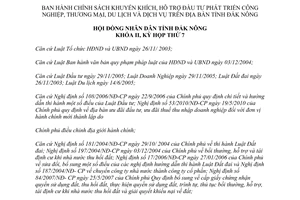 Nghị quyết 12/2013/NQ-HĐND chính sách khuyến khích hỗ trợ đầu tư công nghiệp dịch vụ Đắk Nông