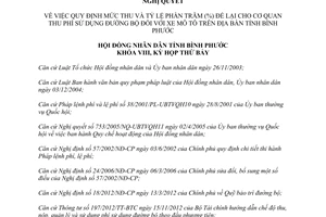 Nghị quyết 05/2013/NQ-HĐND mức thu tỷ lệ phần trăm để lại cho cơ quan thu phí xe mô tô