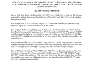 Quyết định 1725/QĐ-BTC năm 2013 sửa đổi biểu phí mức trách nhiệm bảo hiểm tôm cá