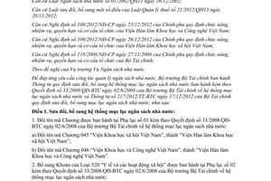 Thông tư 97/2013/TT-BTC quy định sửa đổi hệ thống mục lục ngân sách nhà nước