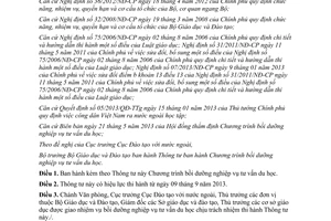 Thông tư 29/2013/TT-BGDĐT Chương trình bồi dưỡng nghiệp vụ tư vấn du học