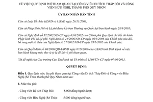 Quyết định 19/2013/QĐ-UBND mức thu phí tham quan Công viên Di tích Tháp Đôi Bình Định