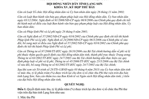 Nghị quyết 121/2013/NQ-HĐND mức thu tỷ lệ phần trăm được trích thu Phí thư viện Lạng Sơn