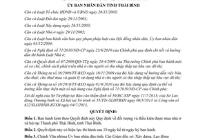 Quyết định 10/2013/QĐ-UBND đối tượng điều kiện được mua nhà ở xã hội Thái Bình