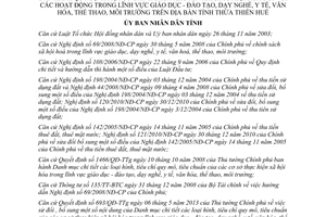 Quyết định 31/2013/QĐ-UBND chính sách khuyến khích xã hội hóa giáo dục dạy nghề Huế