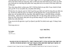 Công văn 170/CQLG-NLTS năm 2013 tên mặt hàng sữa sản phẩm từ sữa