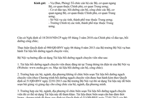 Công văn 2826/BNV-ĐT 2013 hướng dẫn sử dụng tài liệu bồi dưỡng ngạch chuyên viên