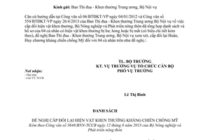 Công văn 3646/BNN-TCCB năm 2013 cấp đổi lại Huân Huy chương kháng chiến chống Mỹ