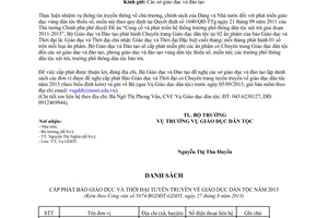 Công văn 5874/BGDĐT-GDĐT 2013 danh sách đề nghị cấp phát Báo Giáo dục