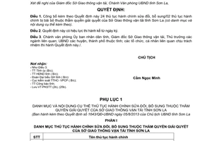 Quyết định 1643/QĐ-UBND năm 2013 công bố thủ tục hành chính Sở Giao thông Sơn La