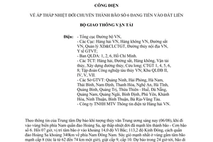 Công điện 36/CĐ-BGTVT năm 2013 áp thấp nhiệt đới chuyển thành bão số 6